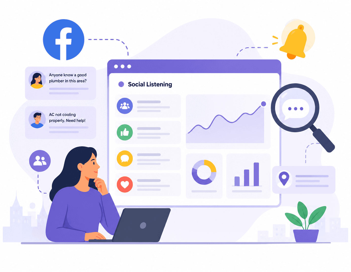 facebook social listening