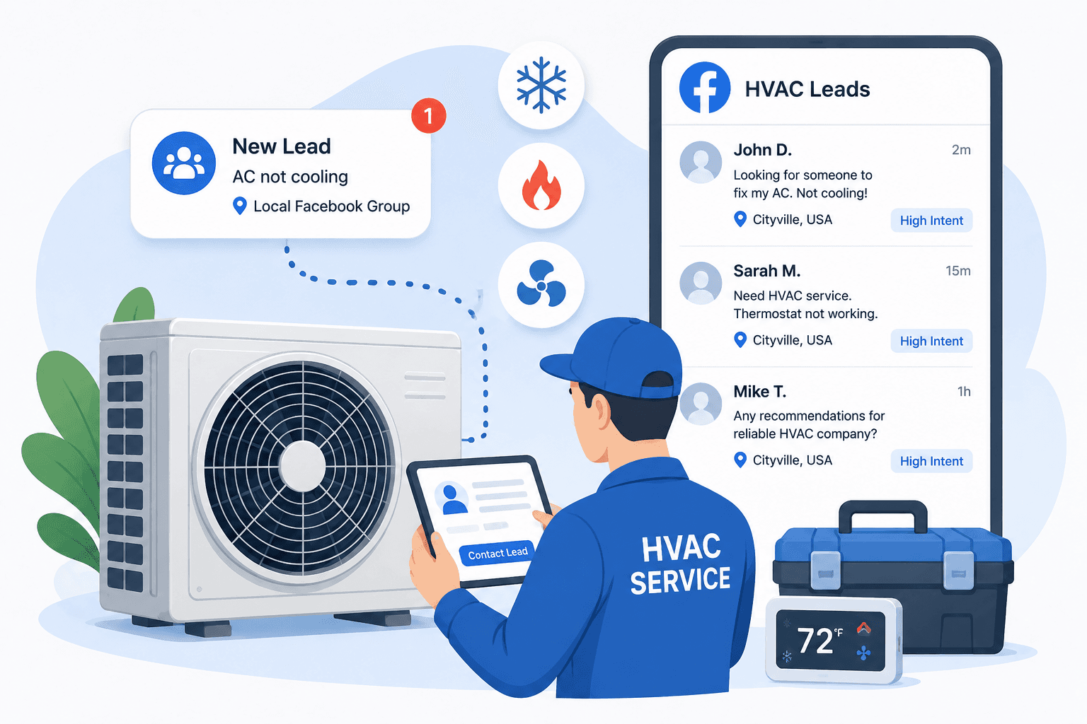 How Do HVAC Companies Get Leads From Facebook Groups?